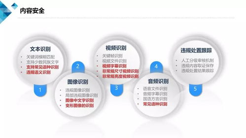 基于云计算的业务安全风控产品技术要求及云计算安全白皮书（2018版）综述