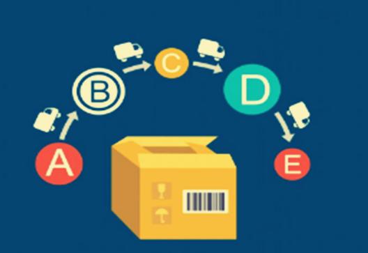 点识科技 新开网店推广全攻略，技术与策略双轮驱动