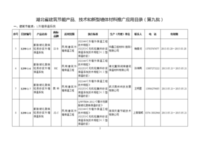 湖北建筑节能 信息技术咨询点亮绿色未来
