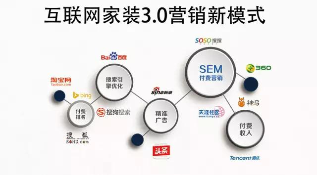 好家中国荣获中国互联网协会“年度最佳推广奖” 技术创新赋能品牌传播